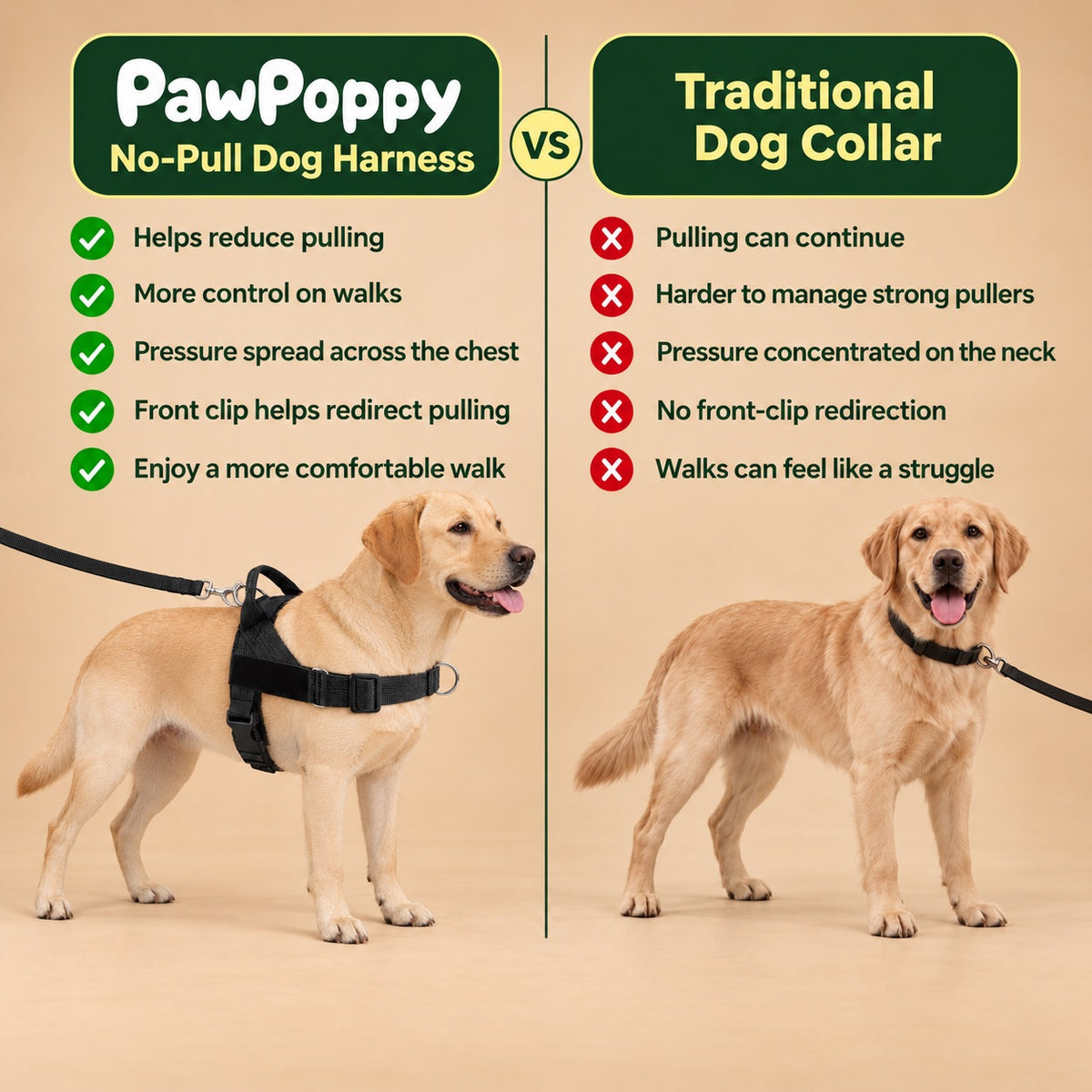 No-Pull Dog Harness with Front & Back Clip, Grab Handle and Quick-Release Buckle